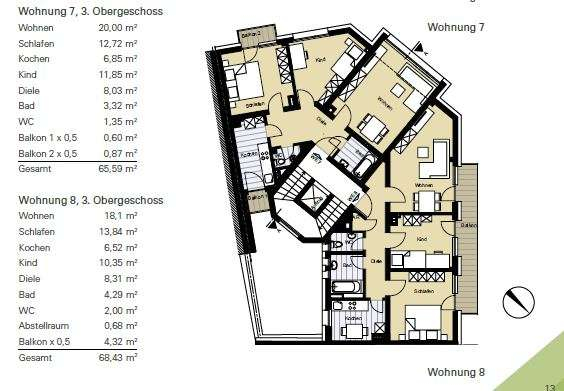 Immobilienportal immobilienportale