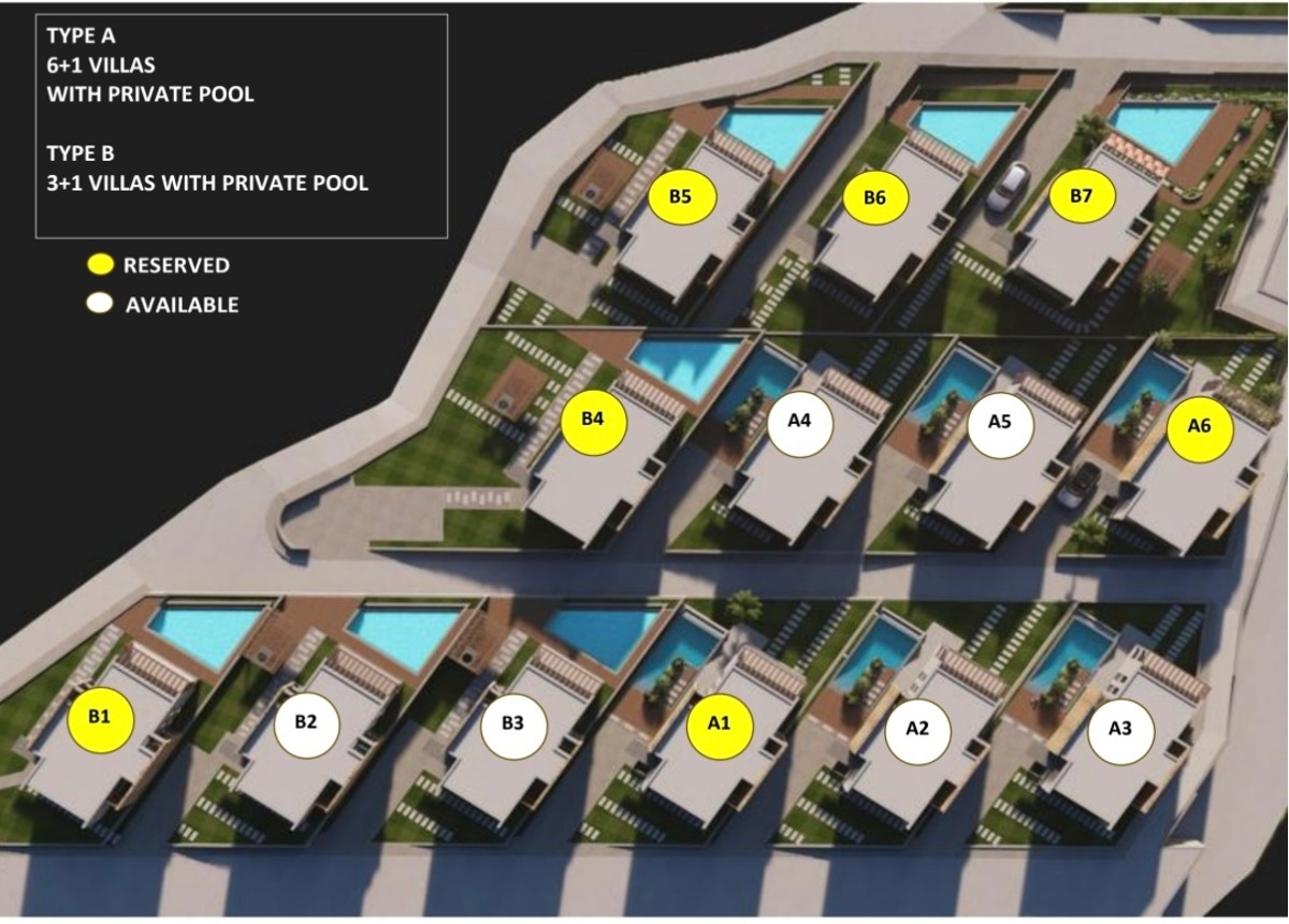 Immobilienportal immobilienportale
