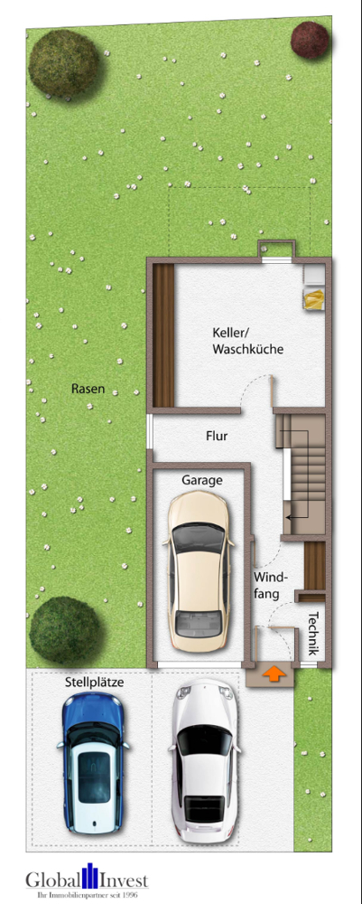Immobilienportal immobilienportale