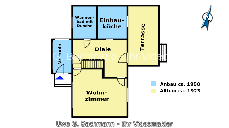 Immobilienportal immobilienportale