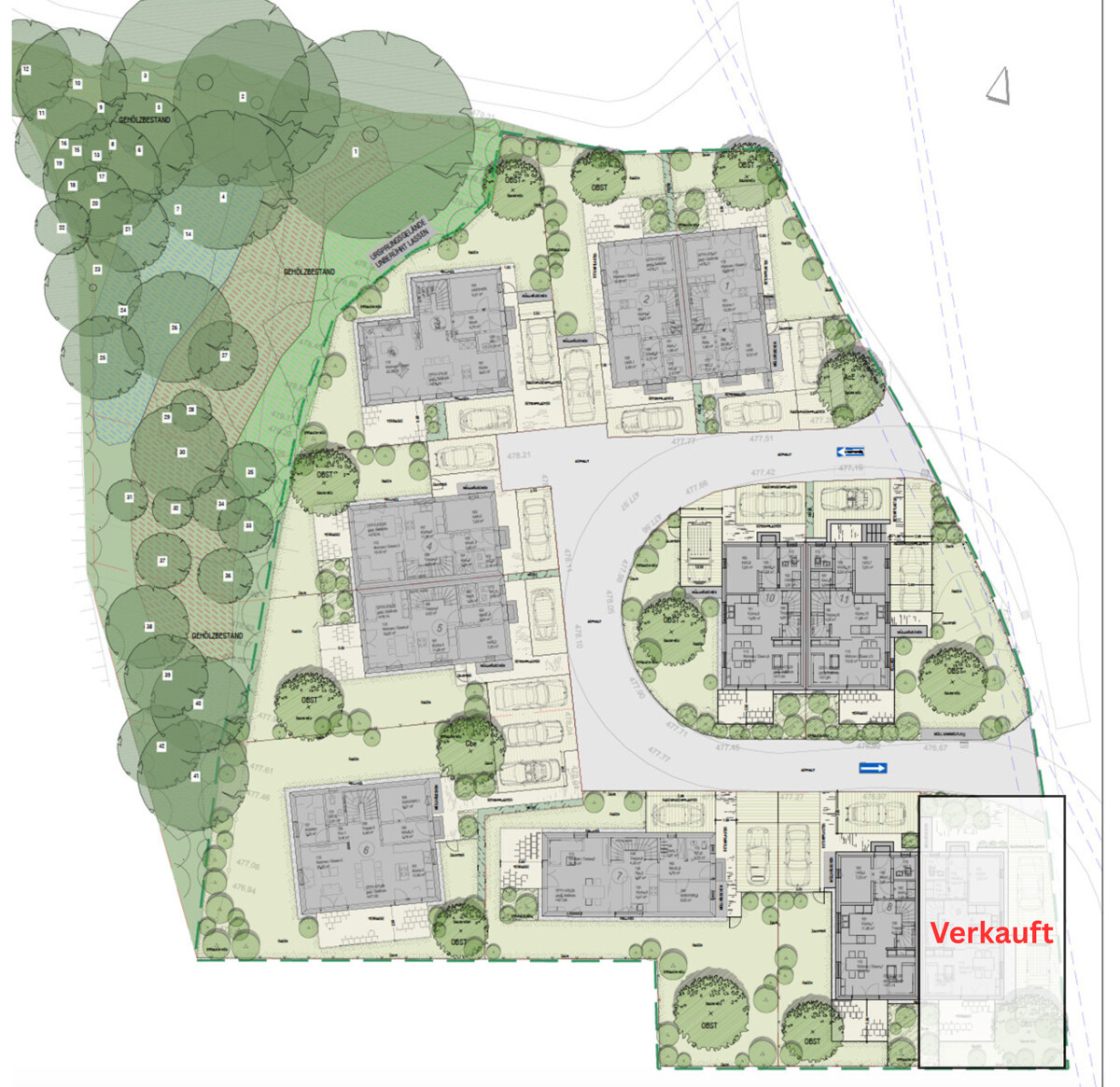 Immobilienportal immobilienportale