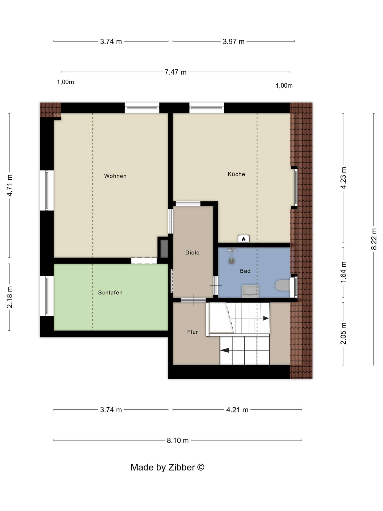 Immobilienportal immobilienportale