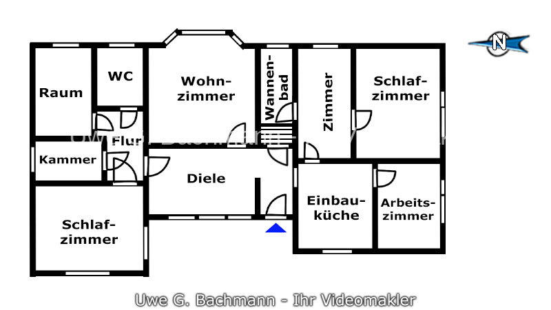 Immobilienportal immobilienportale