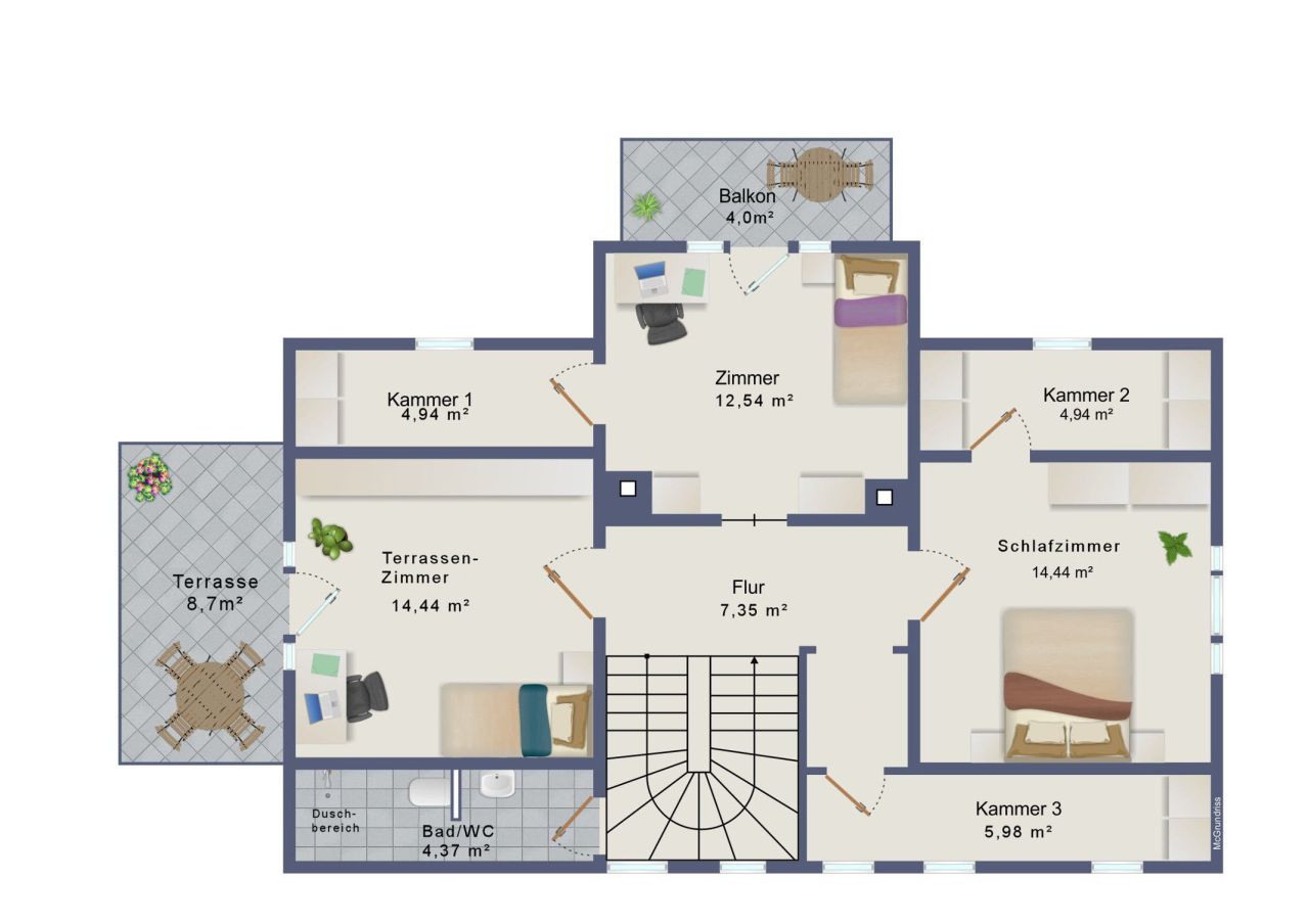 Immobilienportal immobilienportale