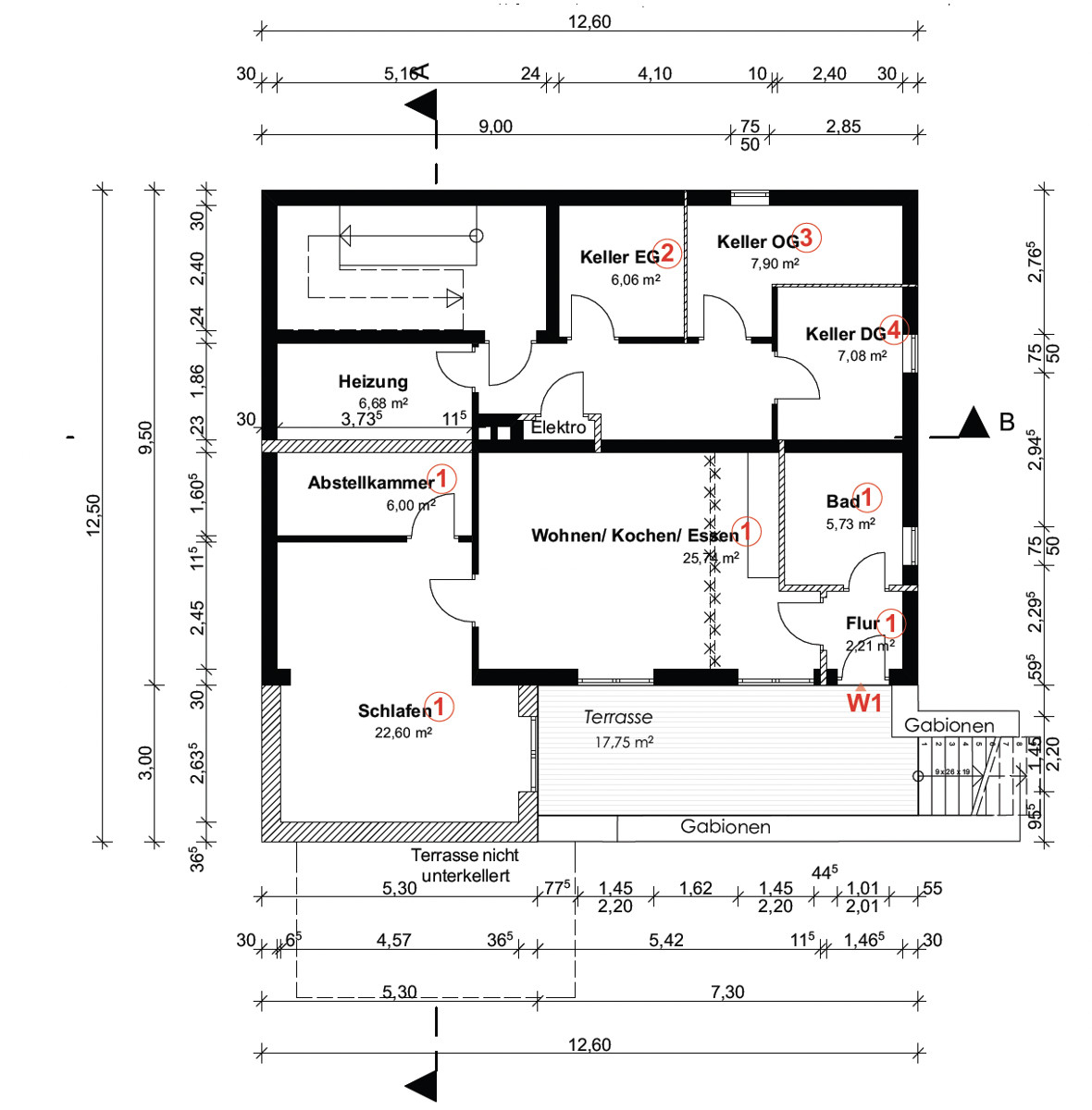 Immobilienportal immobilienportale