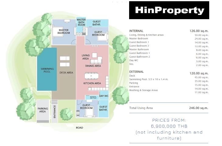 Immobilienportal immobilienportale