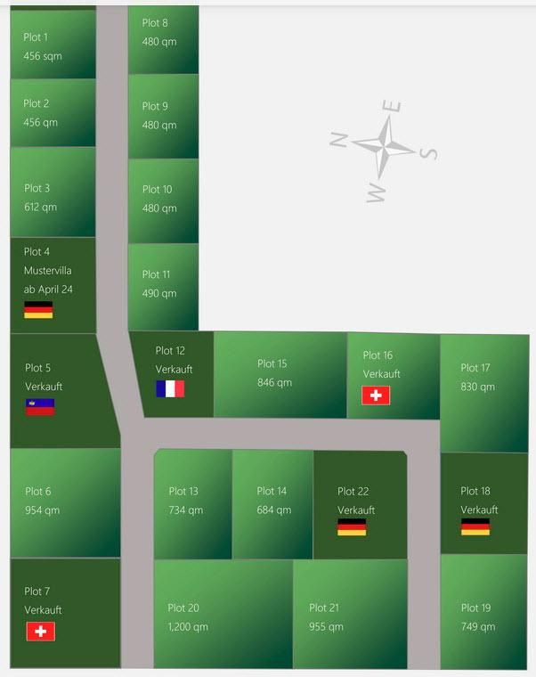 Immobilienportal immobilienportale