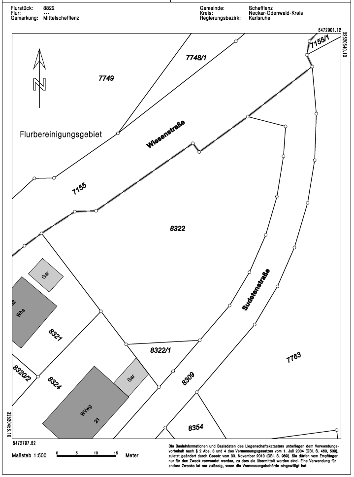 Immobilienportal immobilienportale