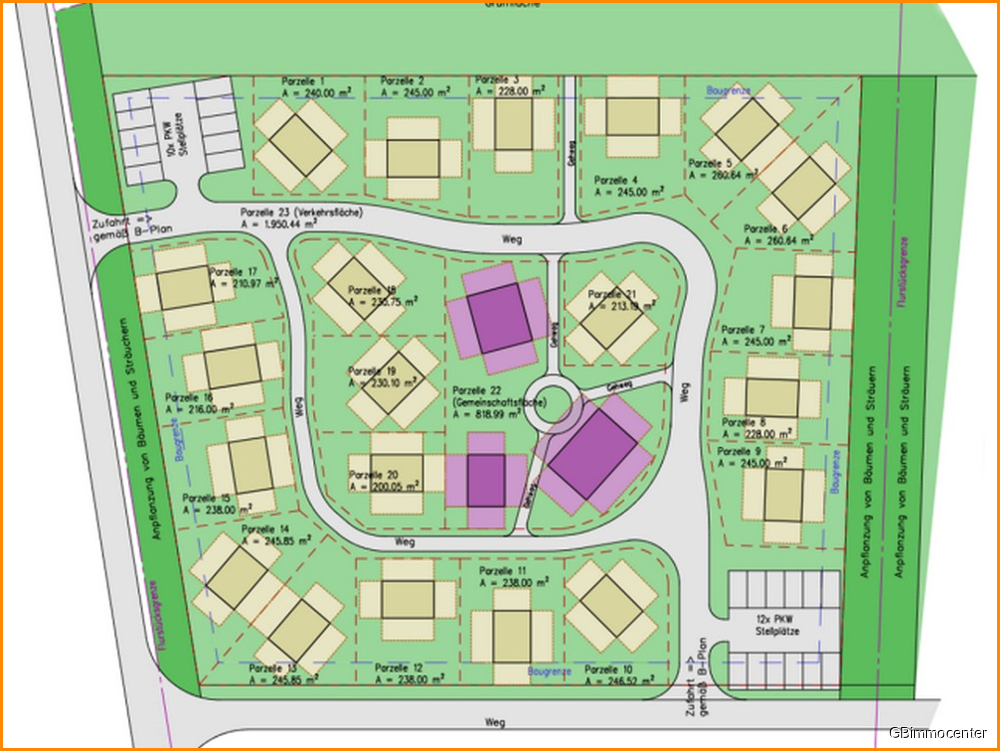 Immobilienportal immobilienportale