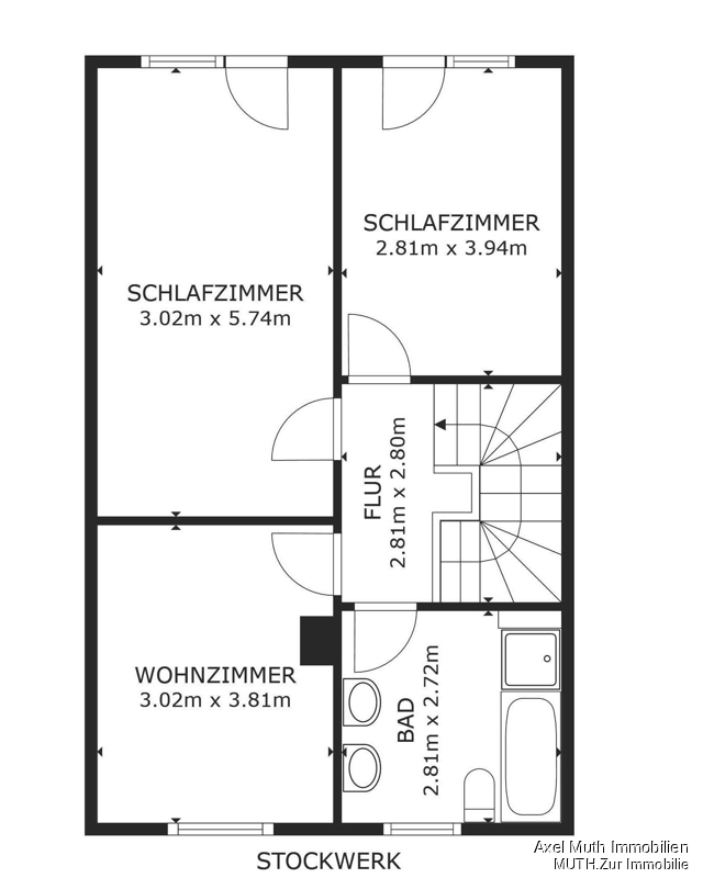 Immobilienportal immobilienportale
