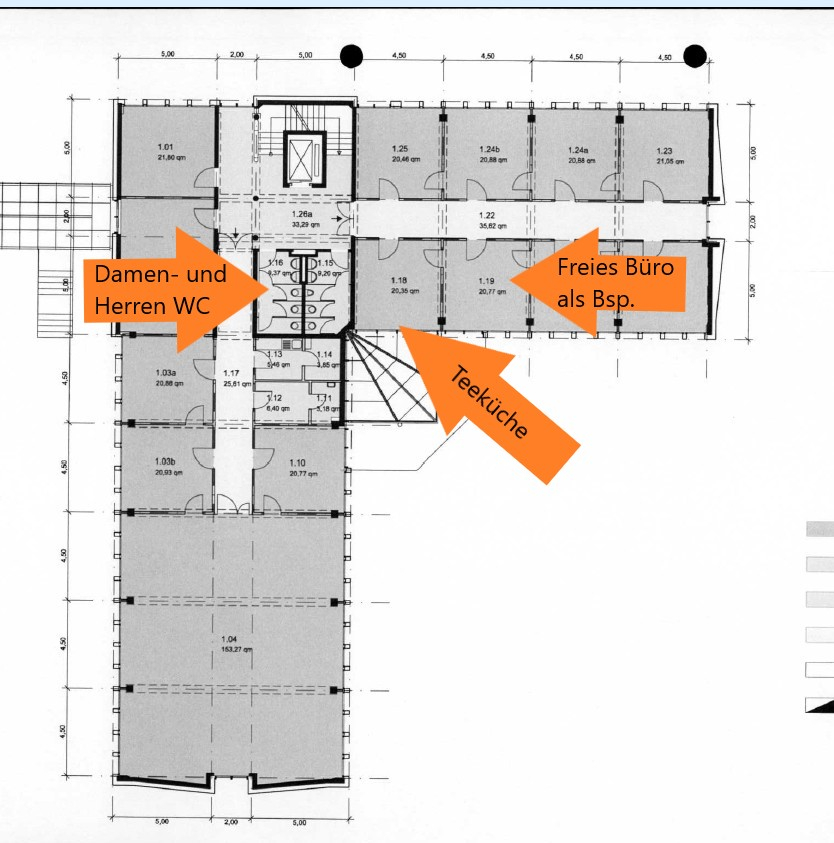 Immobilienportal immobilienportale