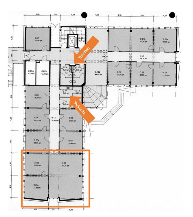 Immobilienportal immobilienportale