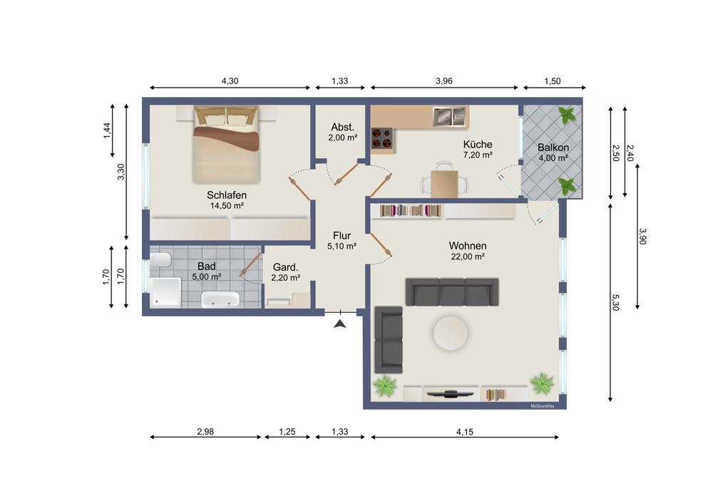 Immobilienportal immobilienportale