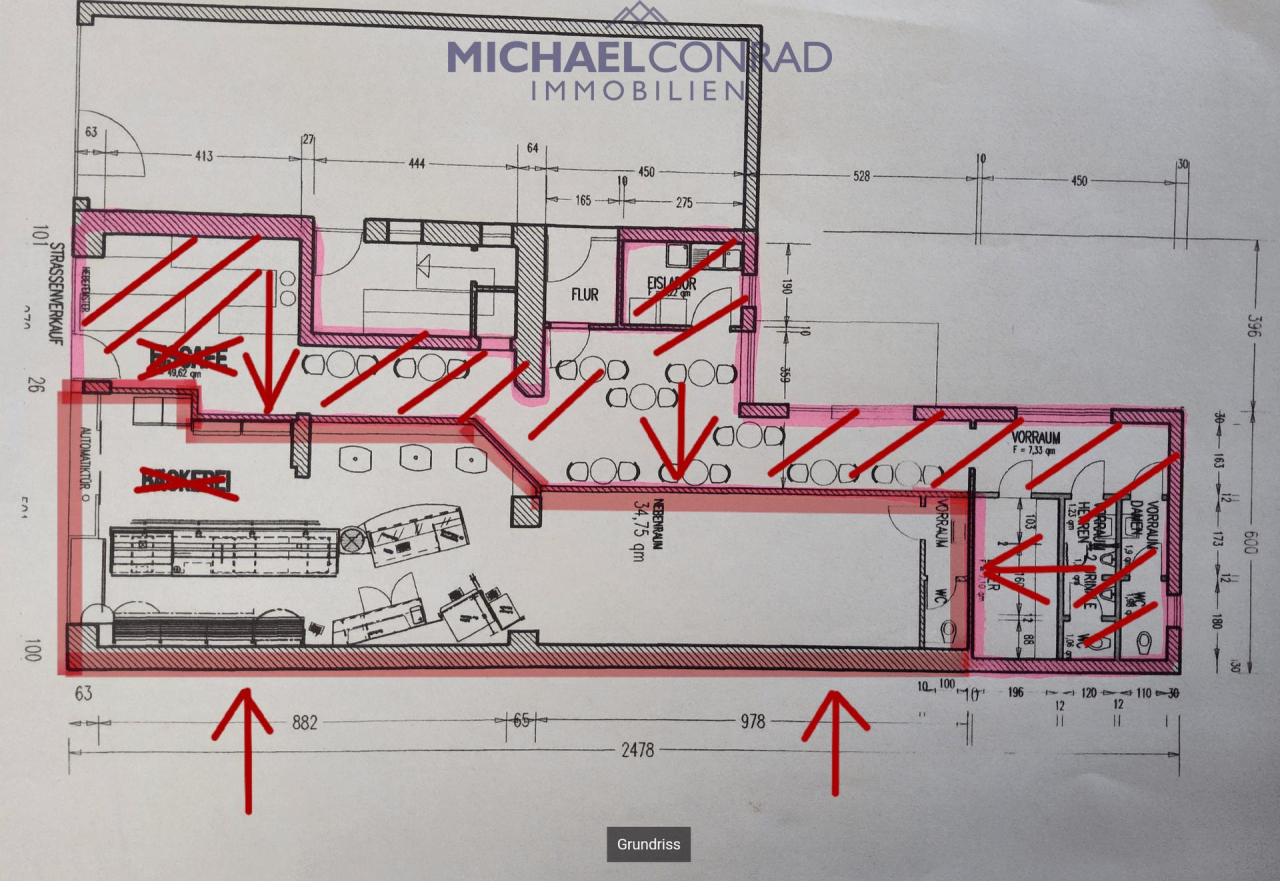 Immobilienportal immobilienportale