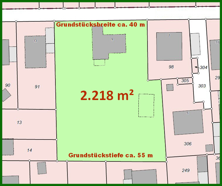 Immobilienportal immobilienportale