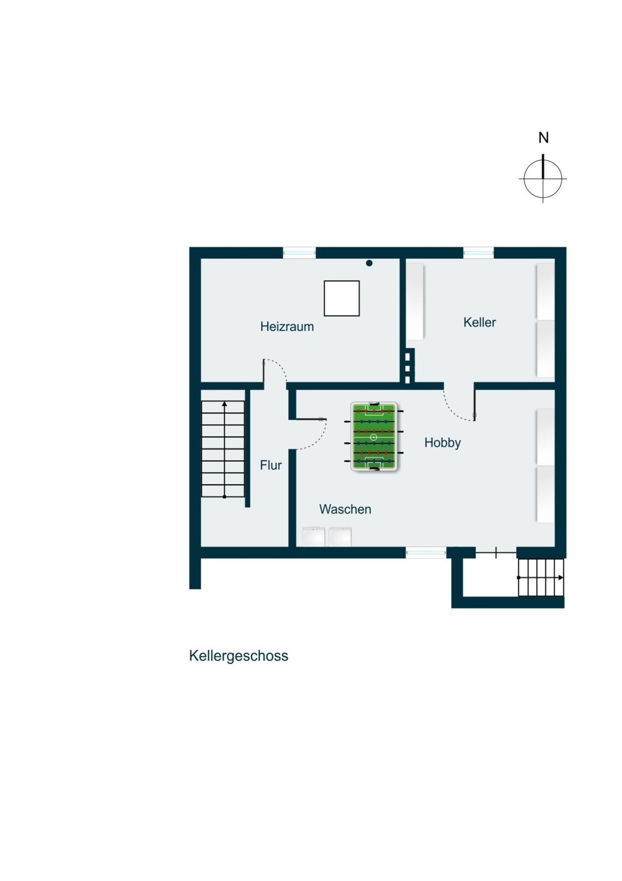 Immobilienportal immobilienportale