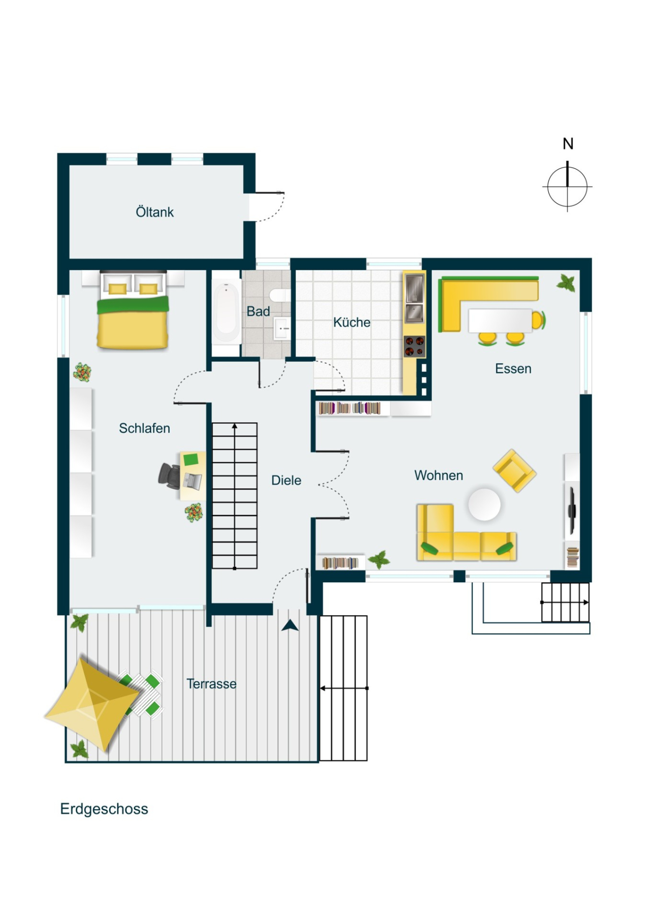 Immobilienportal immobilienportale