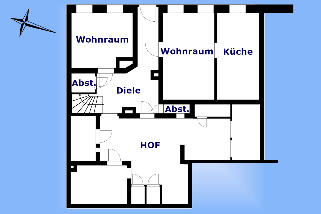 Immobilienportal immobilienportale
