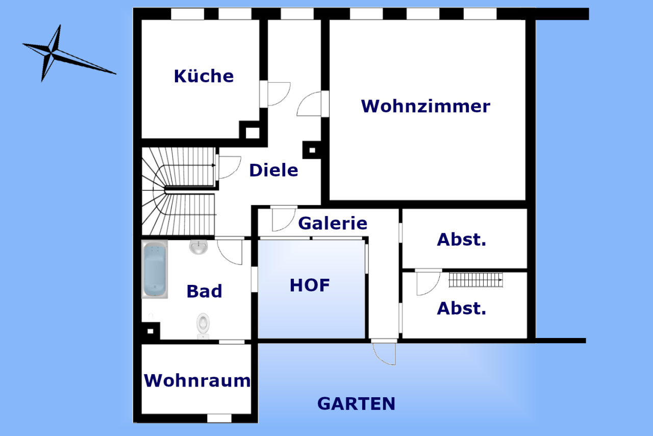 Immobilienportal immobilienportale