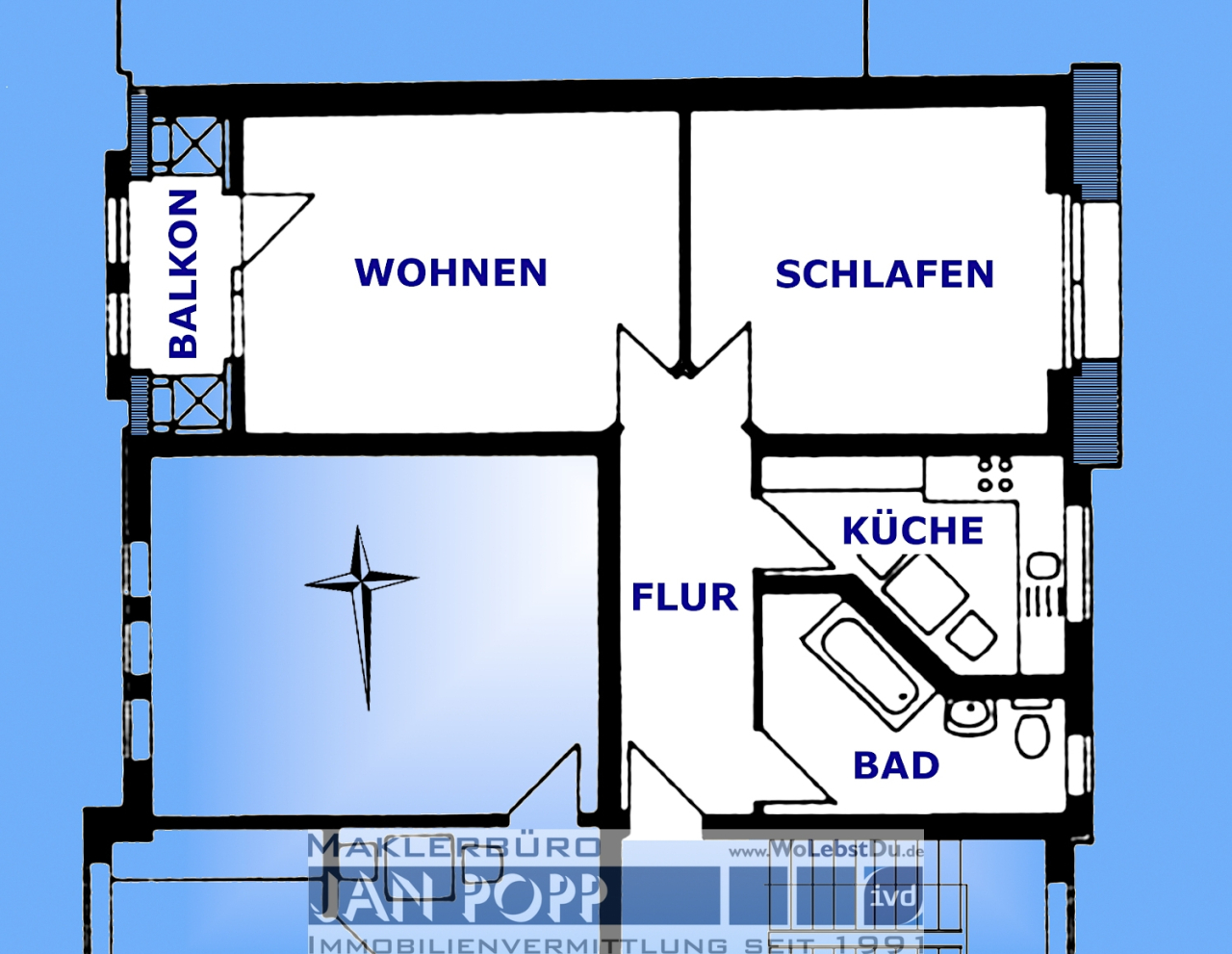 Immobilienportal immobilienportale
