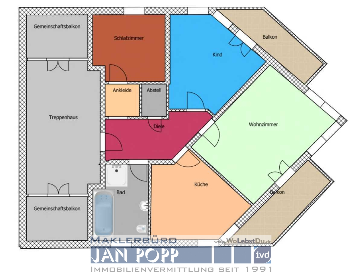 Immobilienportal immobilienportale