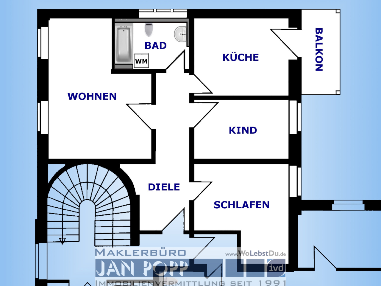 Immobilienportal immobilienportale