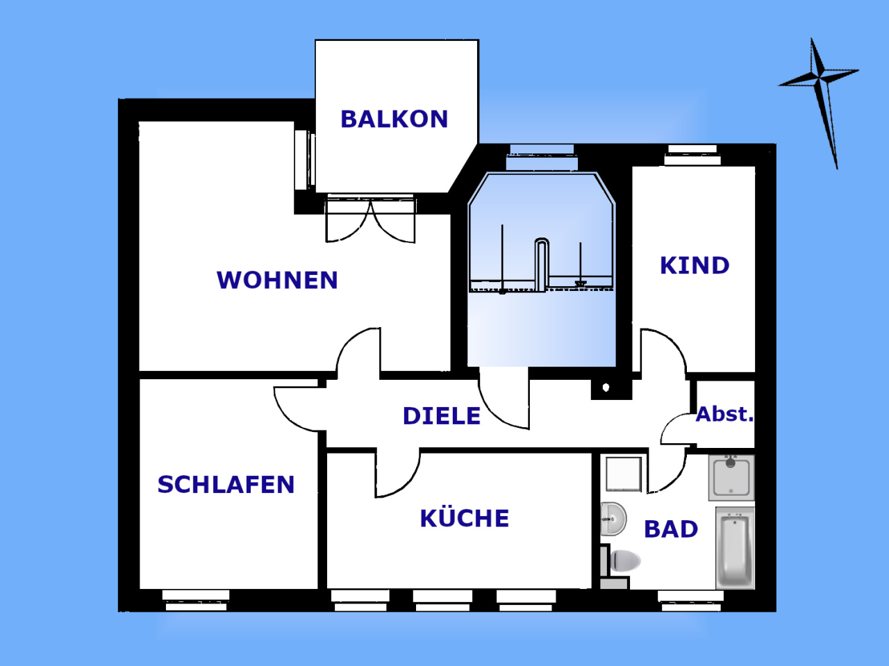 Immobilienportal immobilienportale