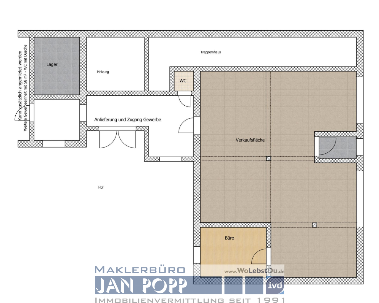 Immobilienportal immobilienportale