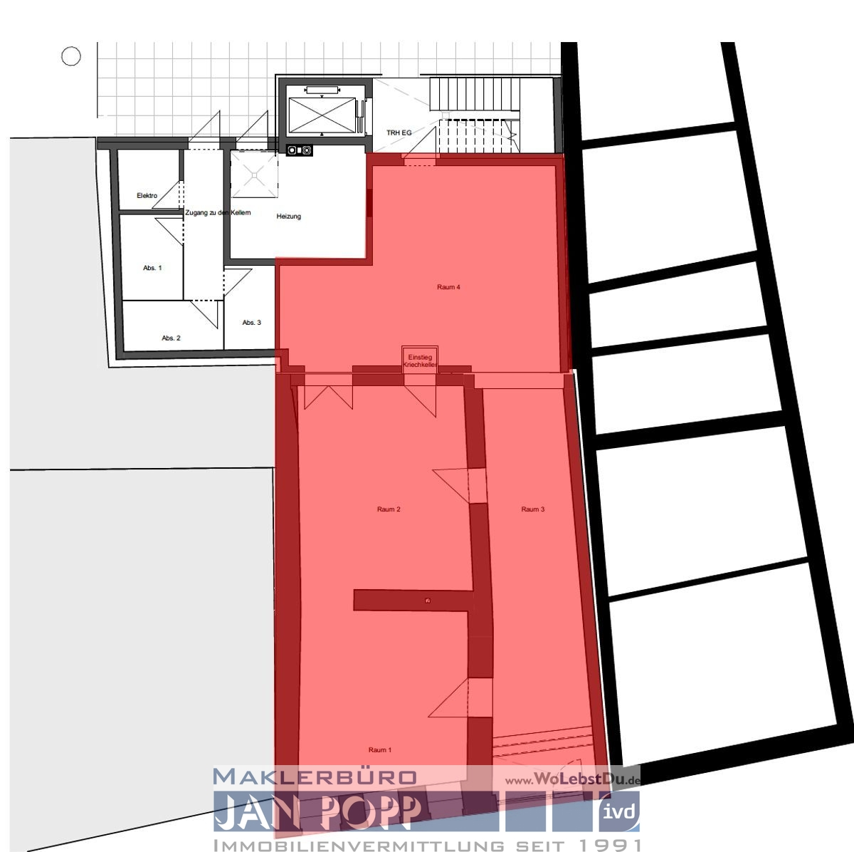 Immobilienportal immobilienportale