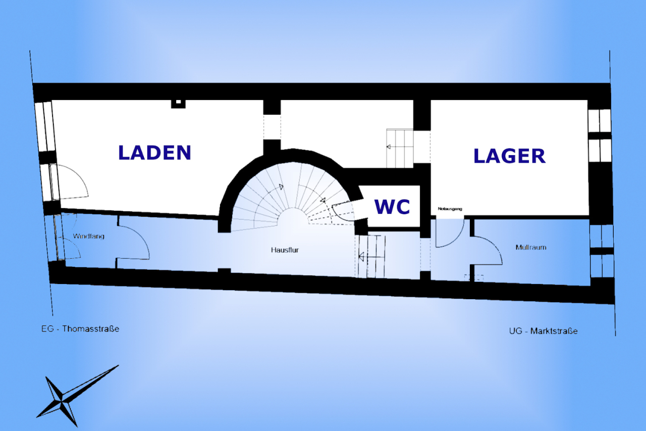 Immobilienportal immobilienportale