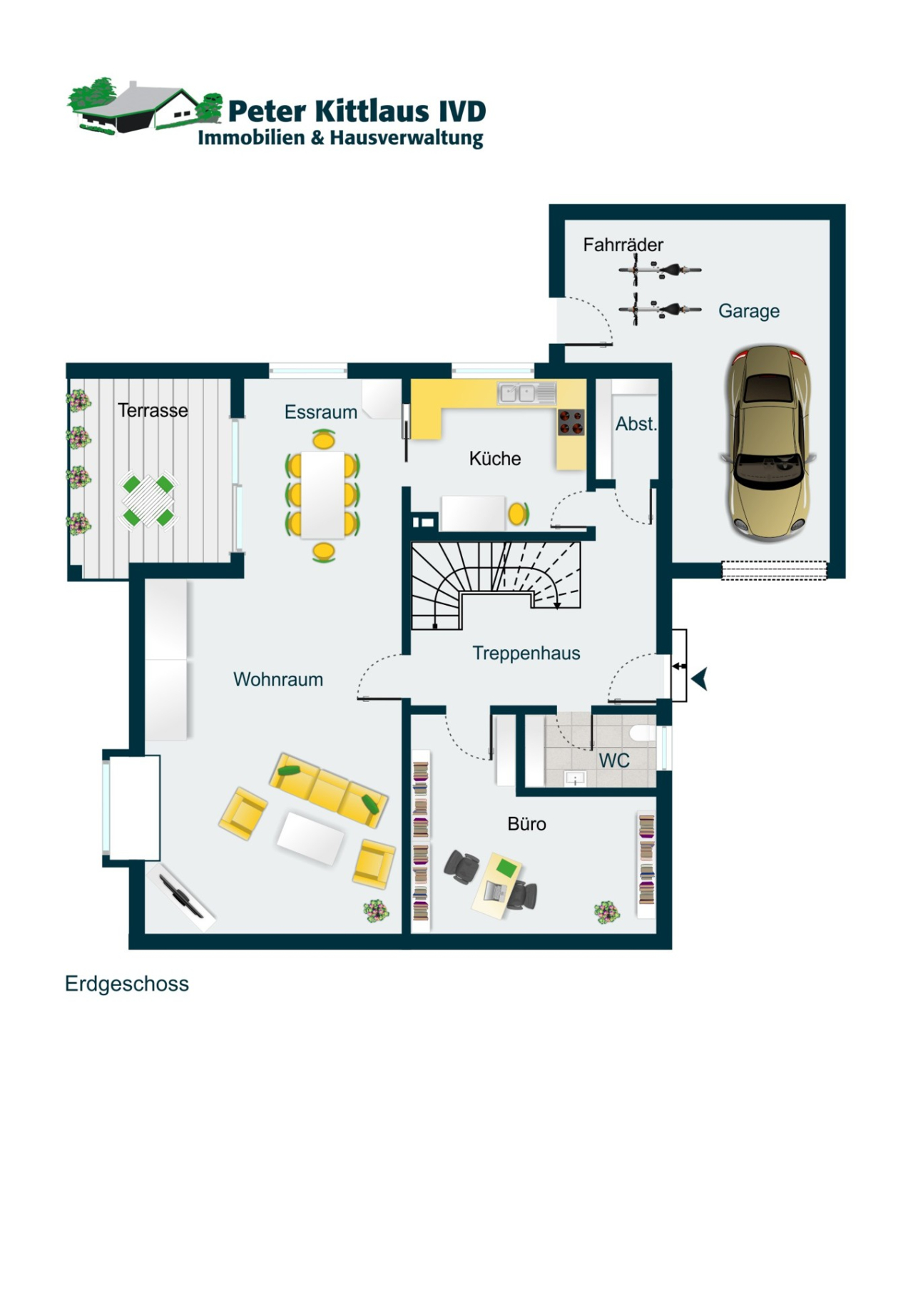 Immobilienportal immobilienportale