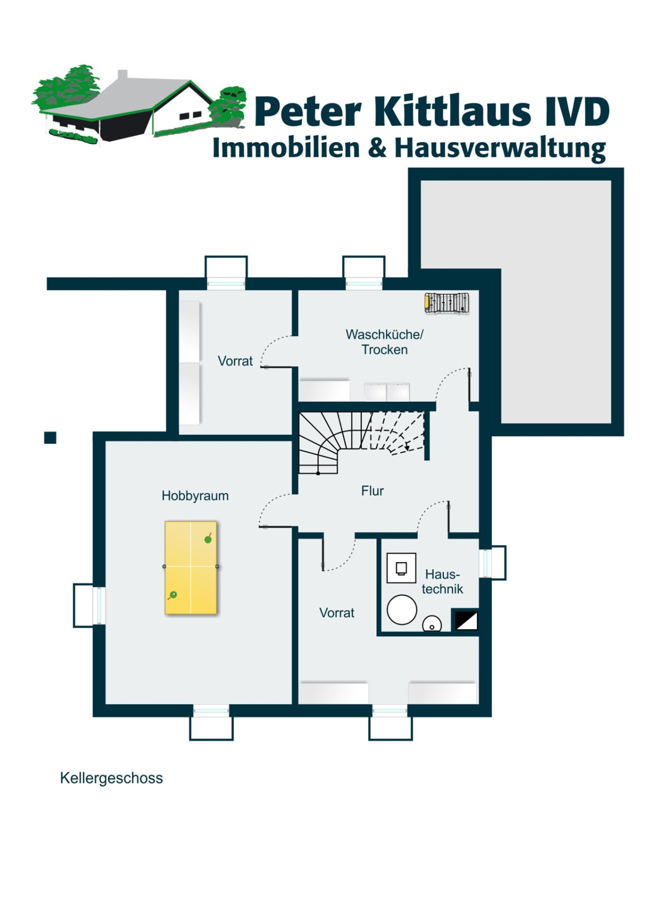 Immobilienportal immobilienportale