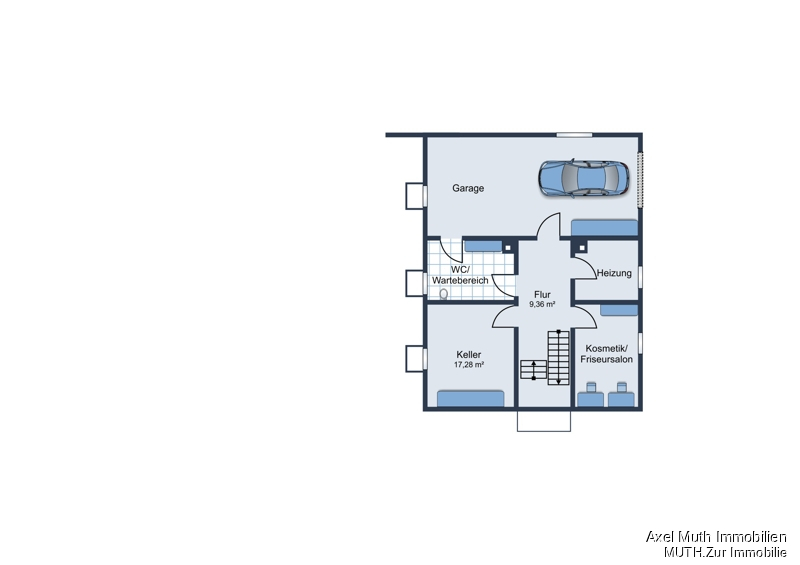 Immobilienportal immobilienportale