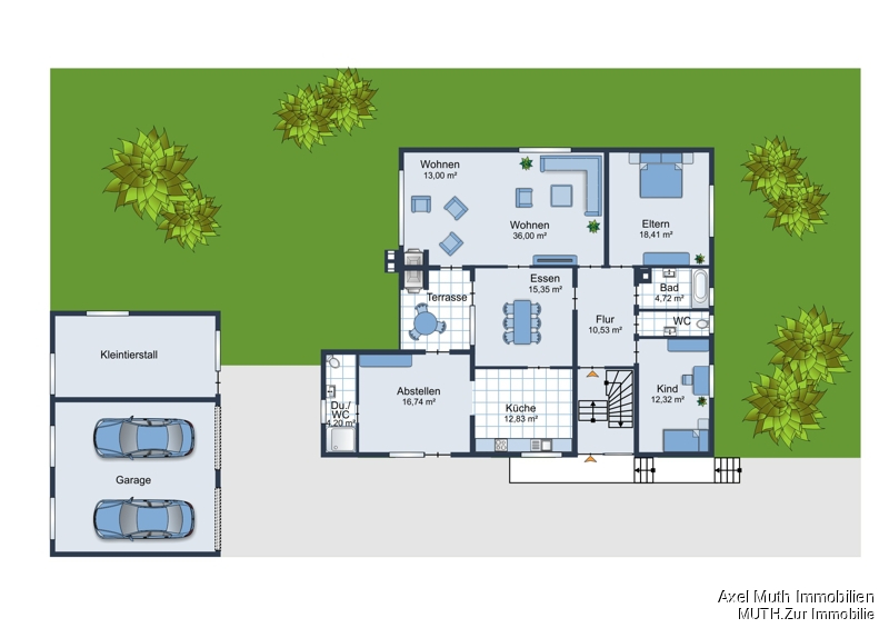Immobilienportal immobilienportale