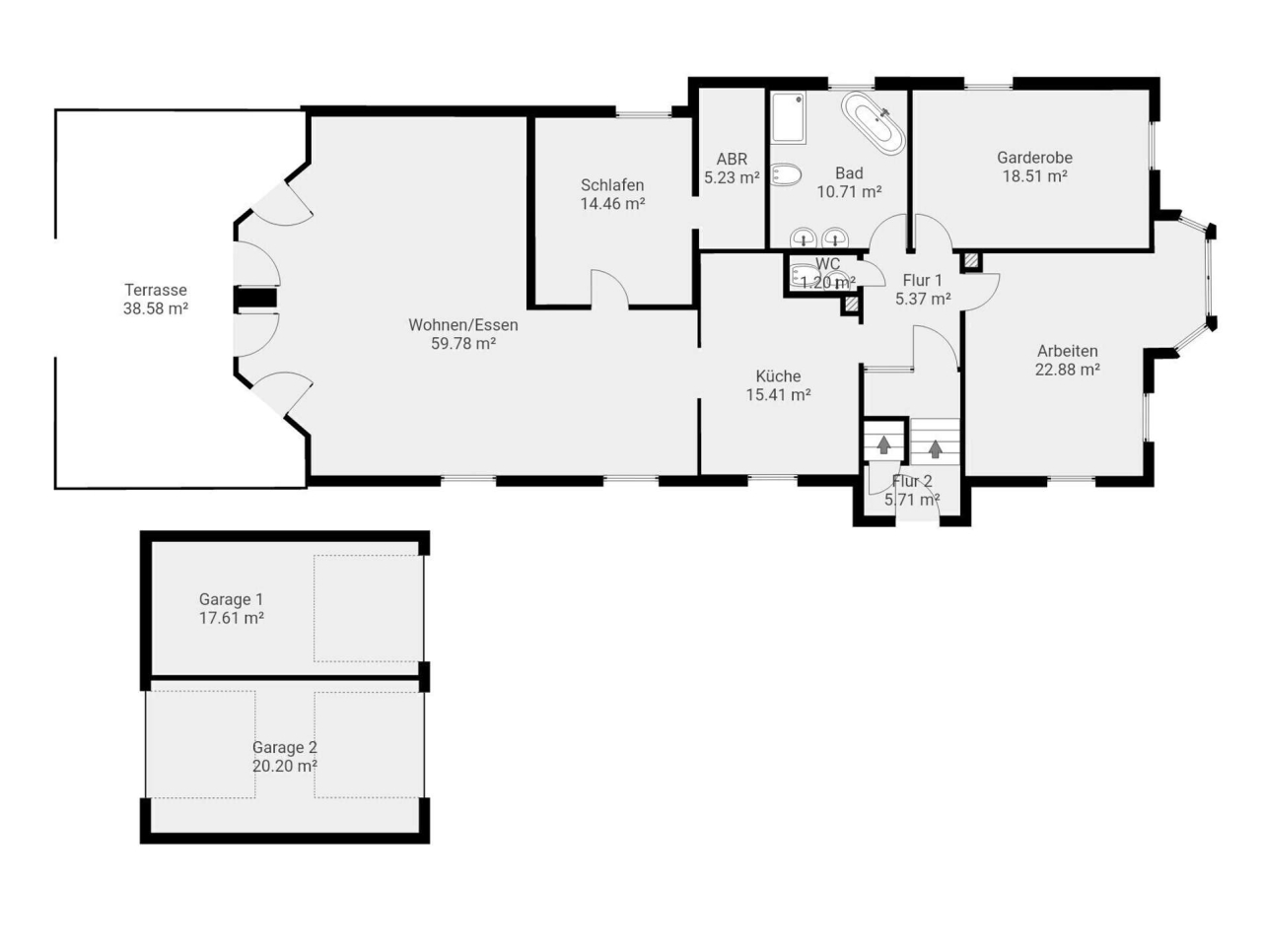 Immobilienportal immobilienportale
