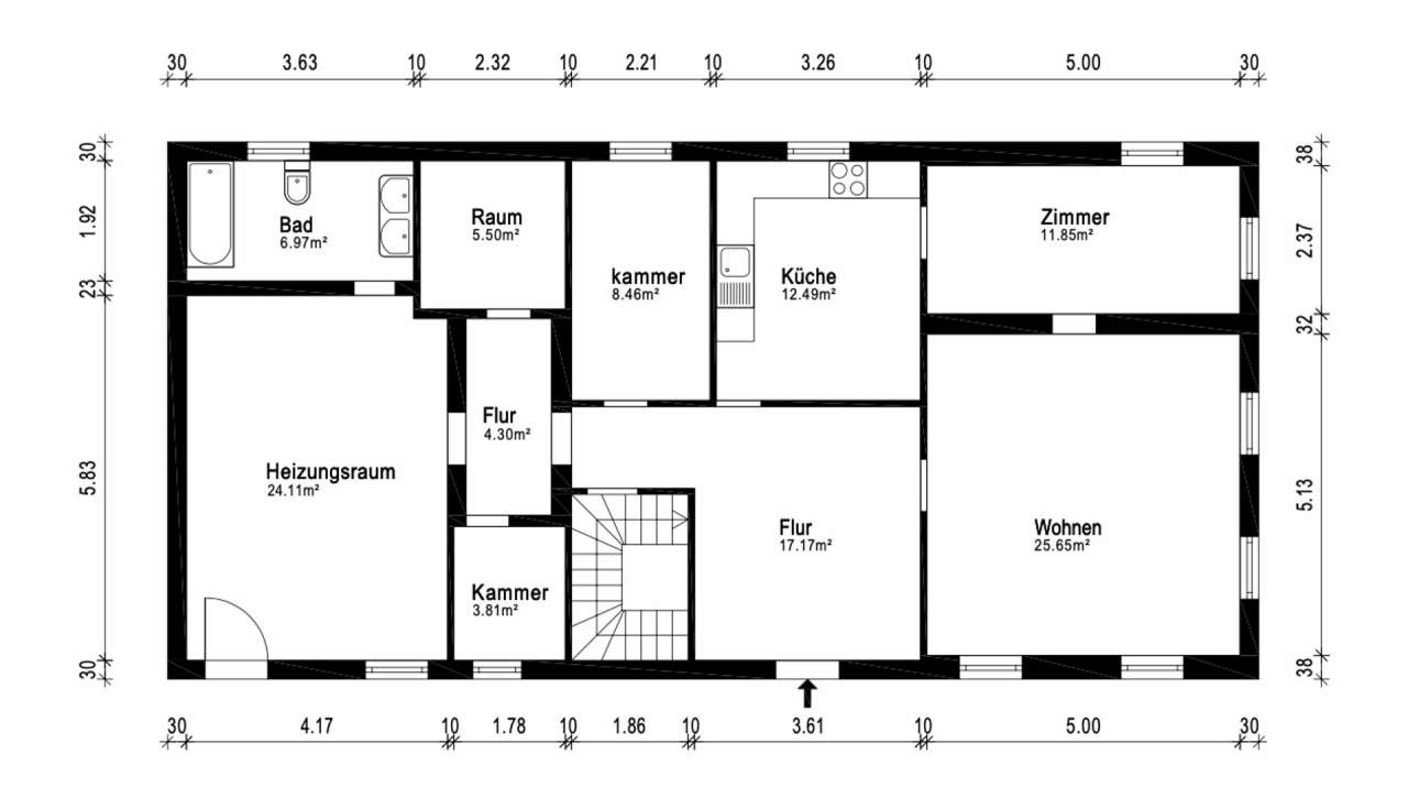 Immobilienportal immobilienportale