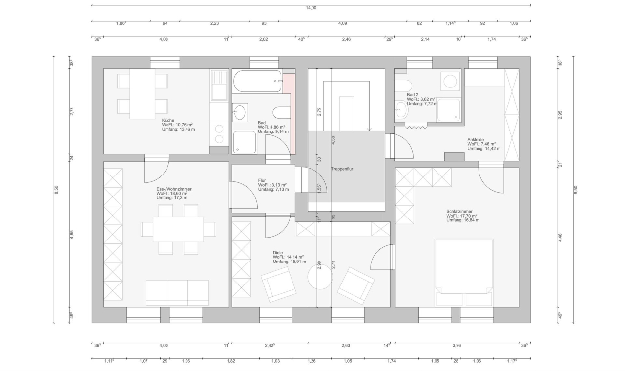 Immobilienportal immobilienportale
