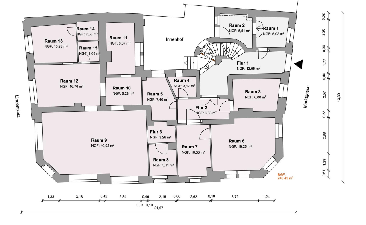 Immobilienportal immobilienportale