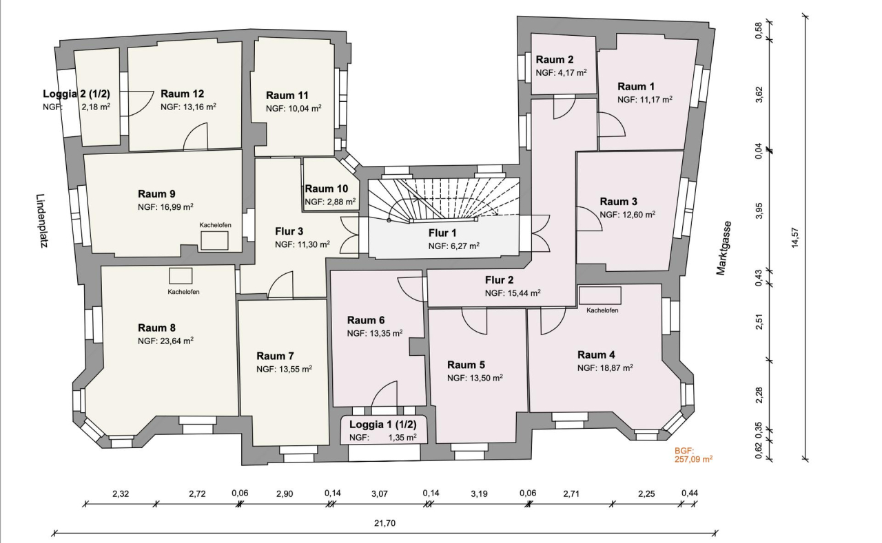 Immobilienportal immobilienportale