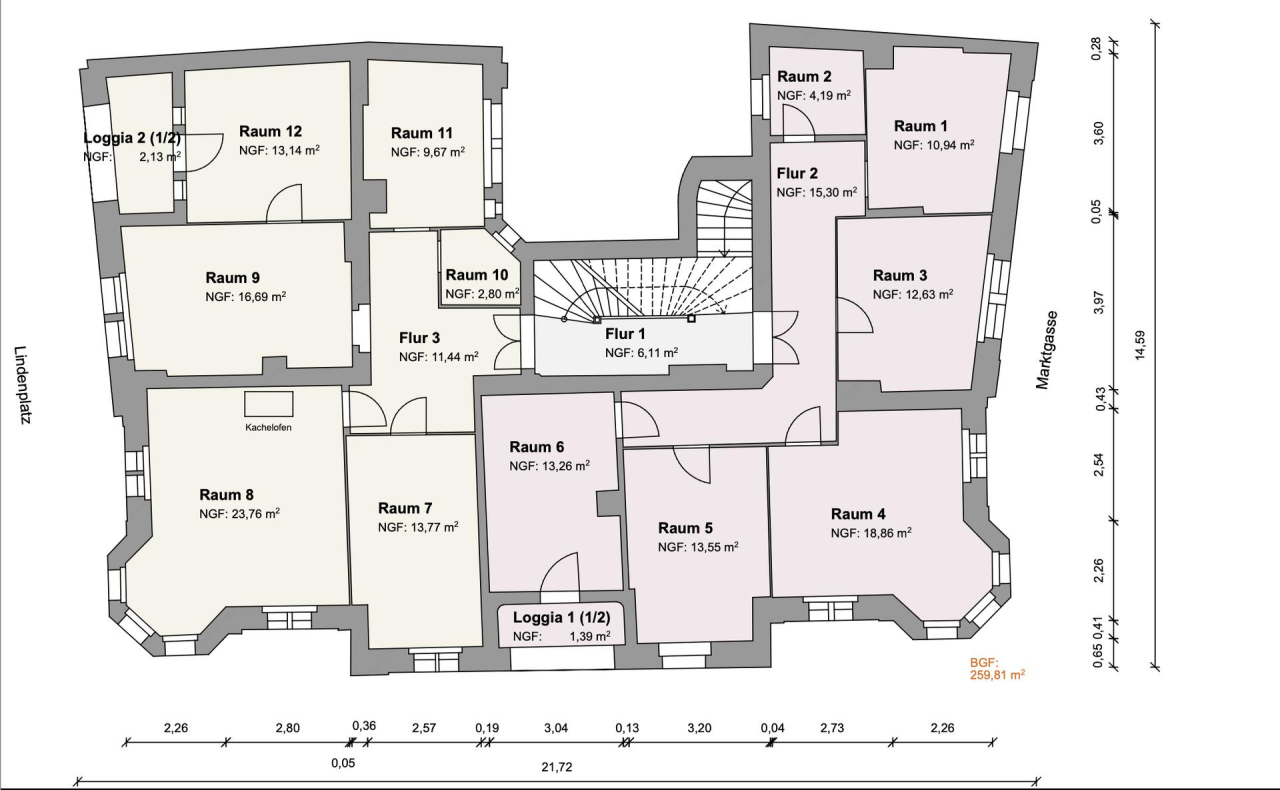 Immobilienportal immobilienportale