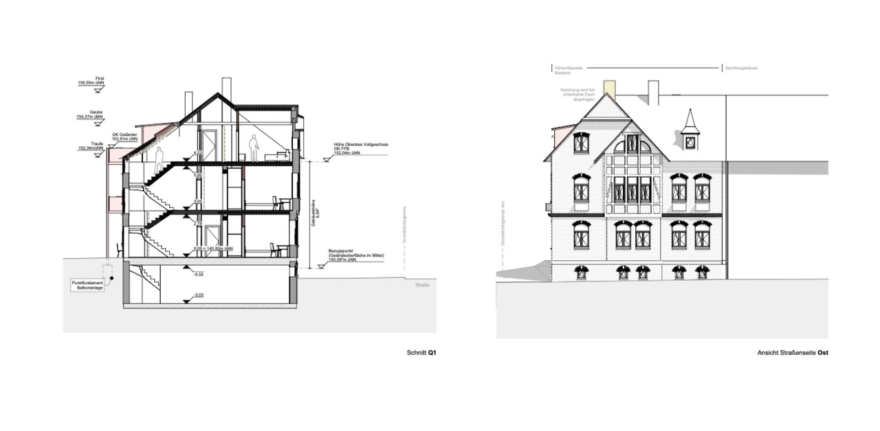 Immobilienportal immobilienportale