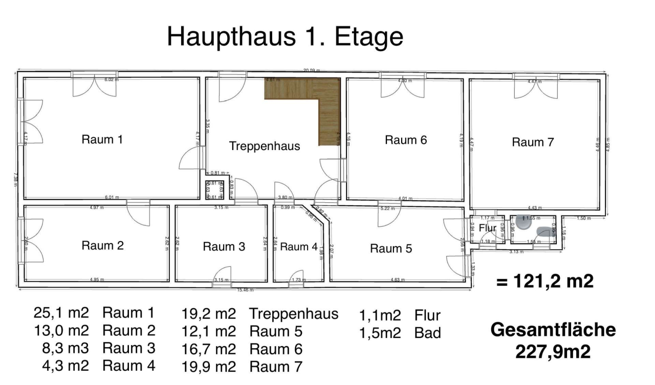 Immobilienportal immobilienportale