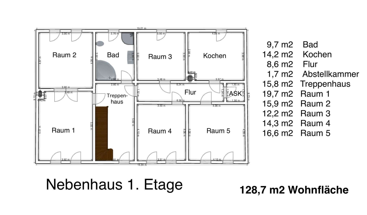 Immobilienportal immobilienportale