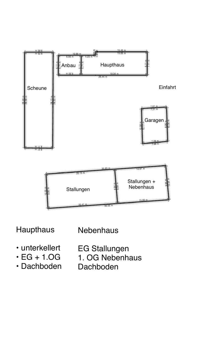 Immobilienportal immobilienportale