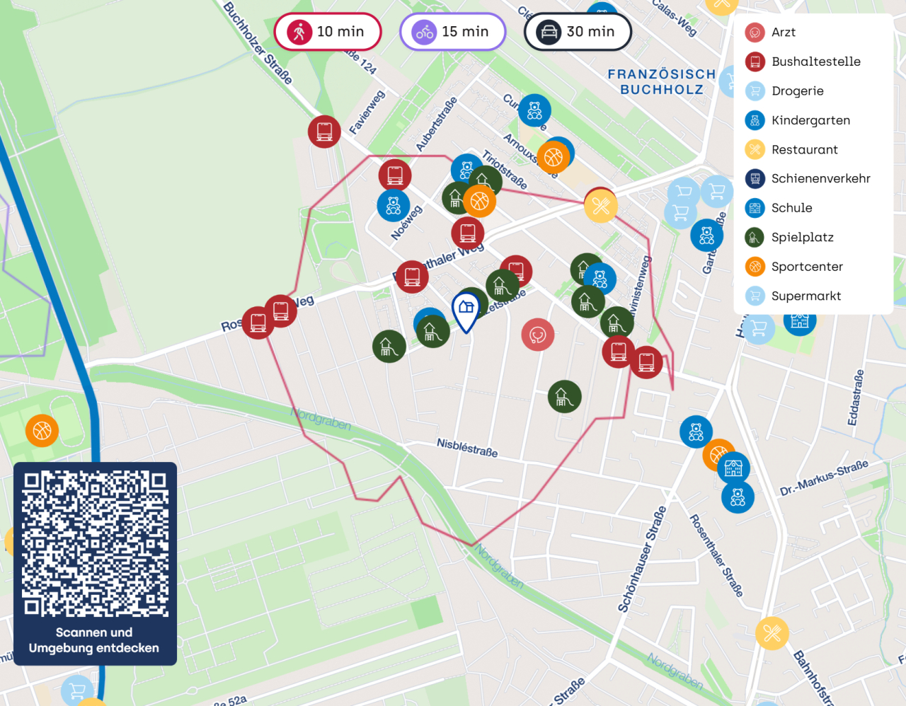 Immobilienportal immobilienportale
