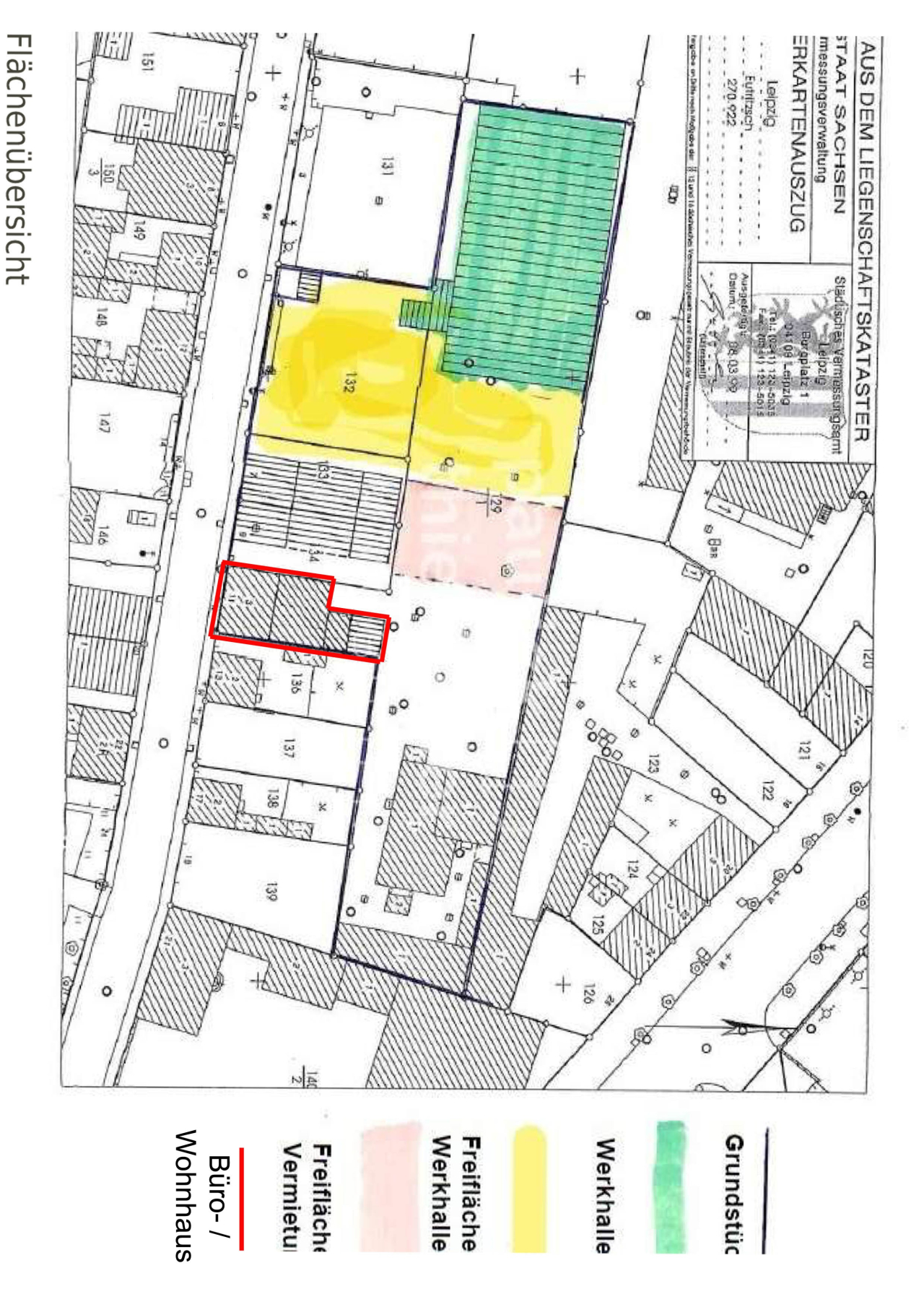 Immobilienportal immobilienportale