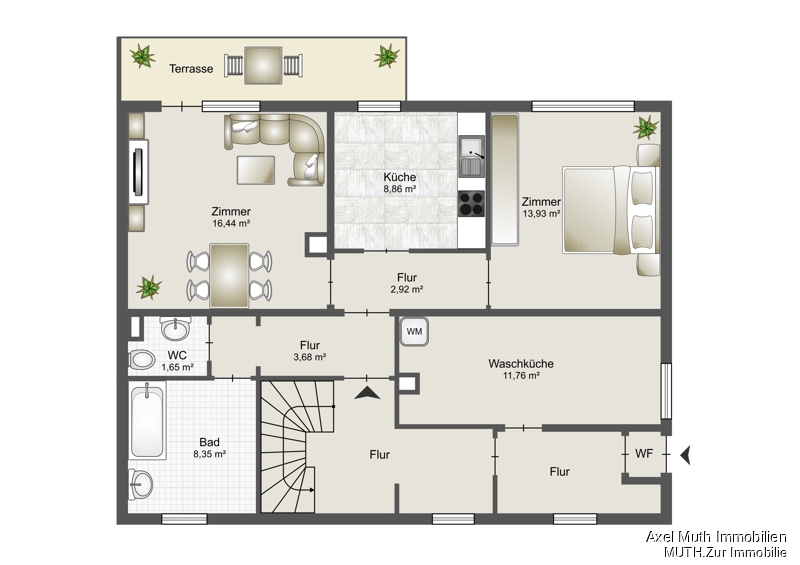 Immobilienportal immobilienportale