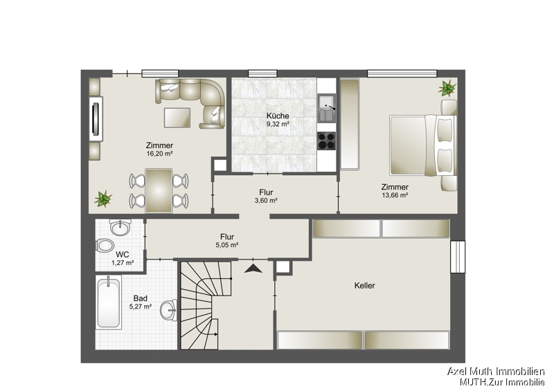 Immobilienportal immobilienportale