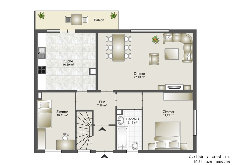 Immobilienportal immobilienportale