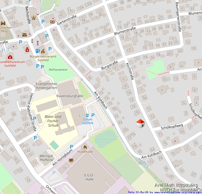 Immobilienportal immobilienportale